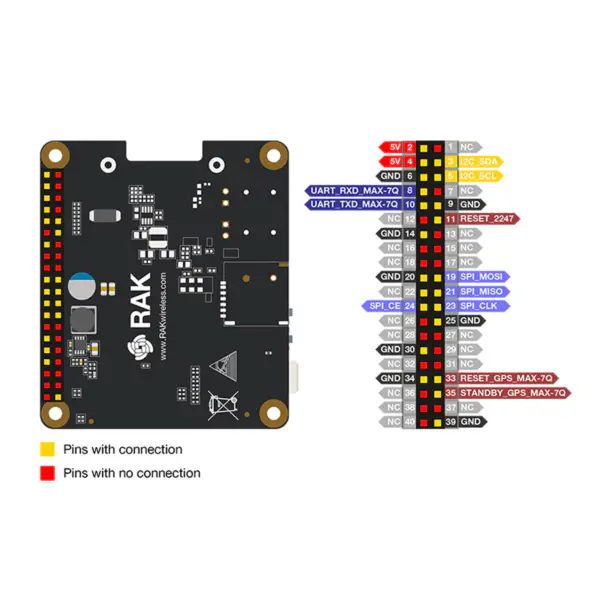 4G+4G+GPS combination antenna dual 4G GPS BD car 3M patch antenna SMA male Fakra connector RG174 3m cable