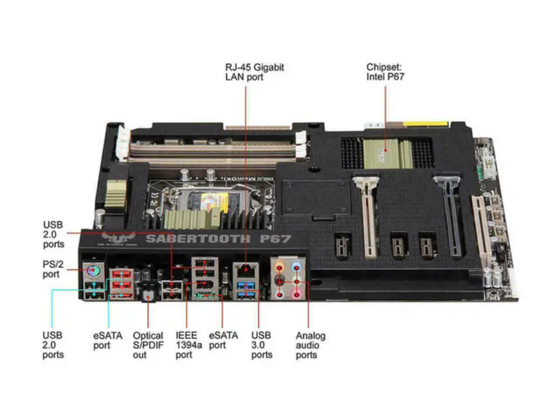 Μητρική πλακέτα Asus SABERTOOTHP67 ATX