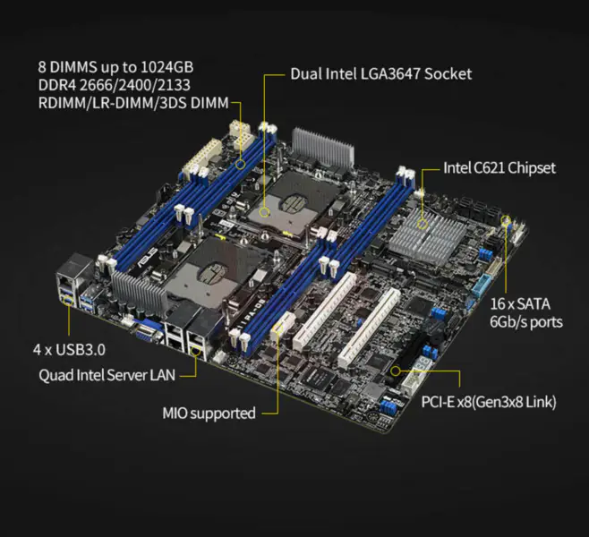 Μητρική πλακέτα Asus Z11PA-D8