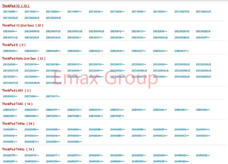 2PCS MC7304 Μίνι PCIE EVDO WCDMA QUALCOMM 4G Fdd LTE GPRS GNSS GPS Gobi API Module