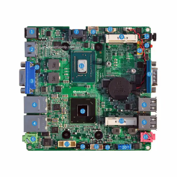 Προϊόντα Gigabyte ODM 2017 1037U 2 LAN mini itx Q1037UG2-P μητρική πλακέτα