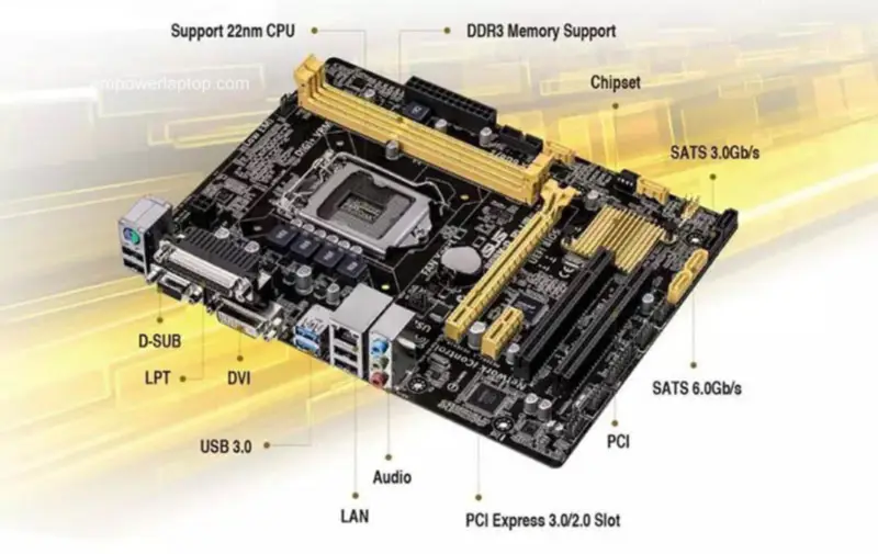 Μητρική πλακέτα Asus B85M-D PLUS B85 LGA 1150 Micro-ATX