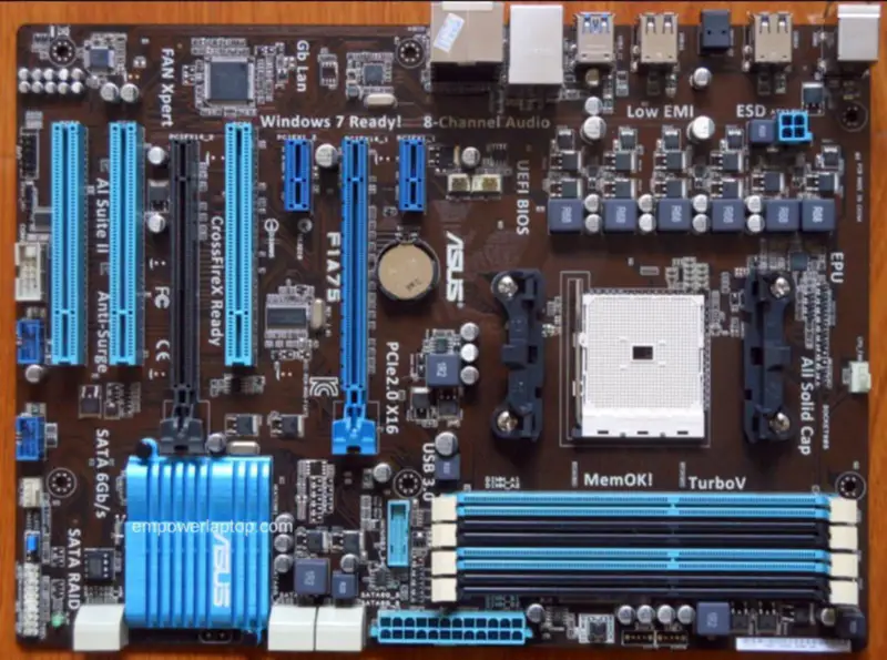 Μητρική πλακέτα Asus F1A75 FM1 A75