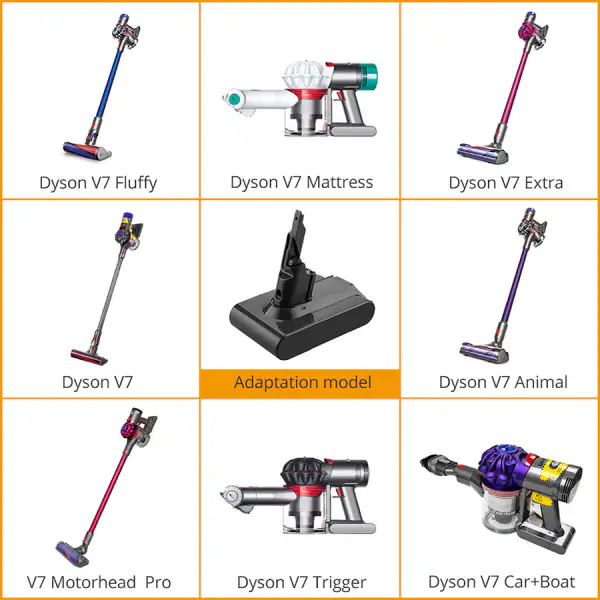 Μπαταρία Dyson V7