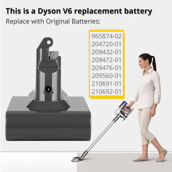 Μπαταρία Dyson V6 DC62 DC58 DC59 SV09 SV07 SV03