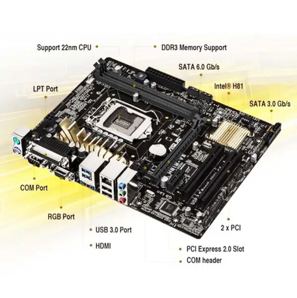 Μητρική πλακέτα H81 για Asus H81m-v3