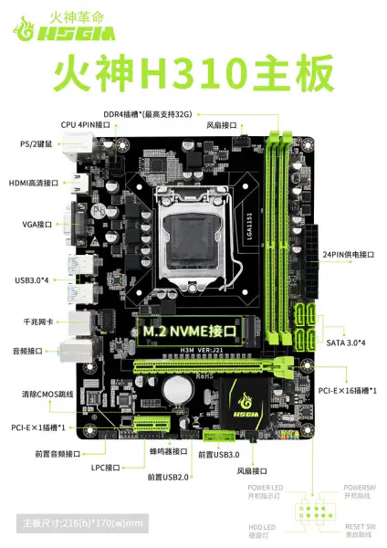 Μητρική πλακέτα διακομιστή Hsgm H310 2*ddr4 Udimm 64gb μνήμης επιτραπέζιου υπολογιστή μητρική πλακέτα