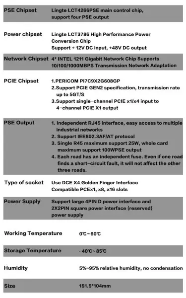 EFT-140 Υψηλής απόδοσης κάρτα δικτύου Gigabit Industrial PCIE X4 POE που υποστηρίζει ταυτόχρονη έξοδο 4 καναλιών PSE