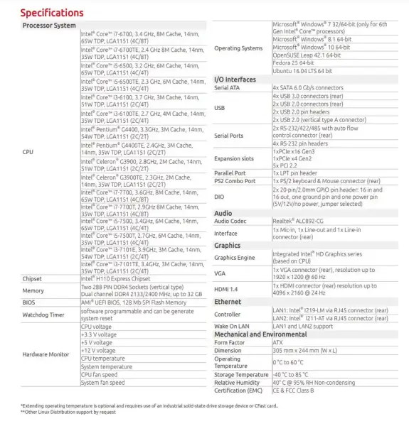 Βιομηχανική μητρική πλακέτα Adlink IMB-M43H