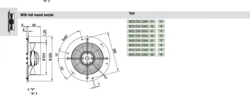Ανεμιστήρας Ebmpapst W2D250-CA02-02