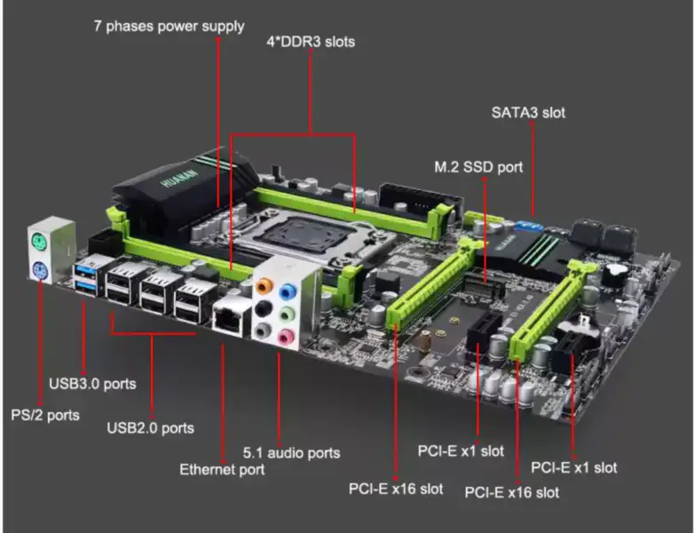 HUANAN E5 VER:2.49 Μητρική πλακέτα X79 LGA2011 υποστήριξη μνήμης REG ECC και επεξεργαστή Xeon E5