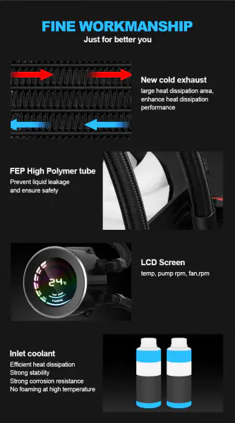 Sama Colorful 360mm Cpu Water Cooling Liquid Cooler For Laptop Case